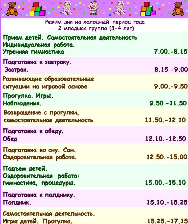 Режим дня ребенка в 1 3 года