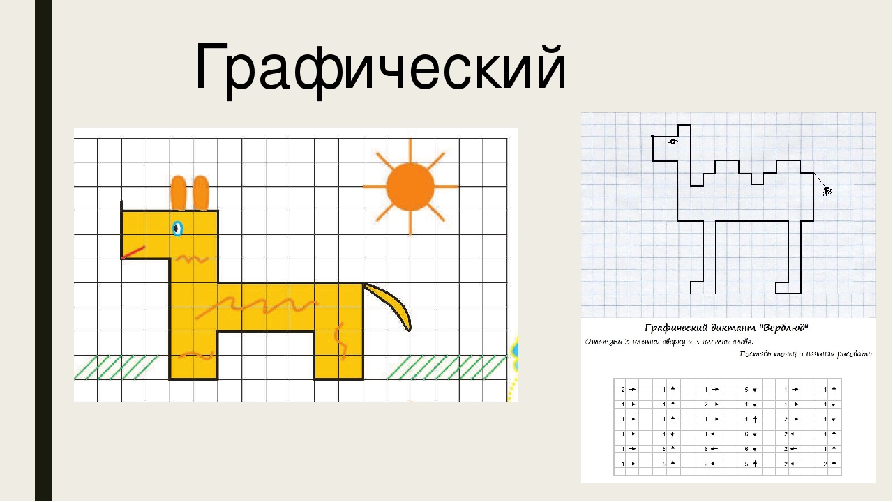 Муниципальное бюджетное дошкольное образовательное учреждение центр  развития ребенка - детский сад № 94 - Подготовительная группа (6-7 лет)