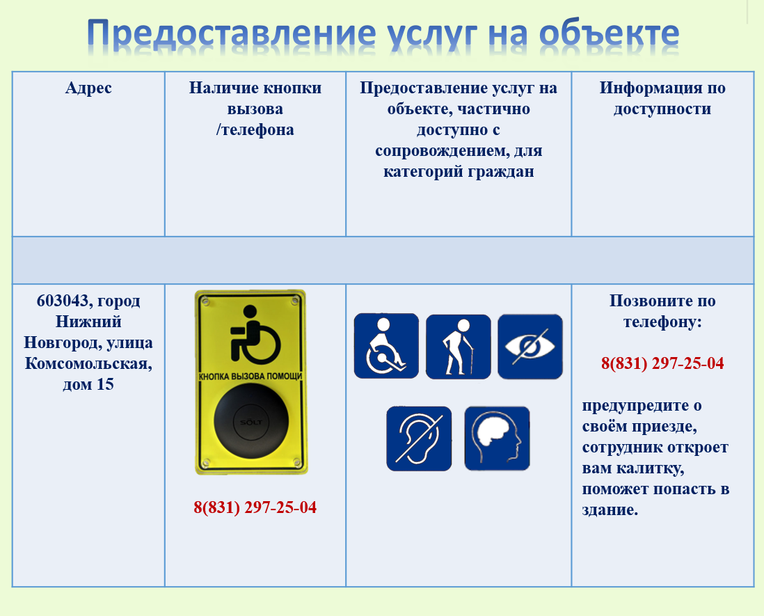 Доступность объектов и услуг для инвалидов. Информация для инвалидов. Табличка МГН доступности для инвалидов. Доступность услуг для инвалидов.